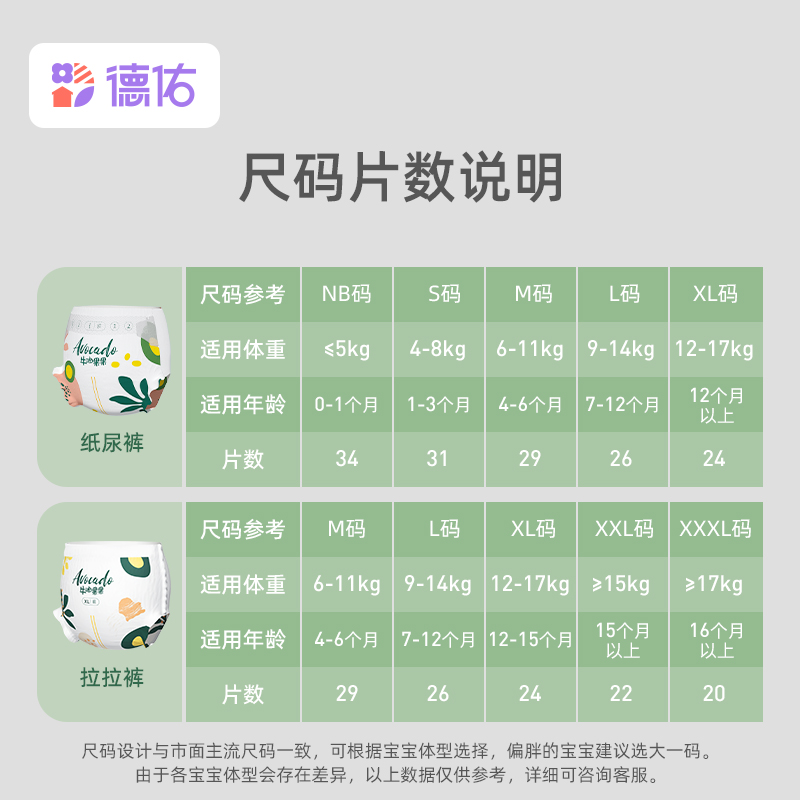 德佑旗舰店德佑牛油果果系列婴儿纸尿裤超薄干爽宝宝学步一体式尿不湿拉拉裤0