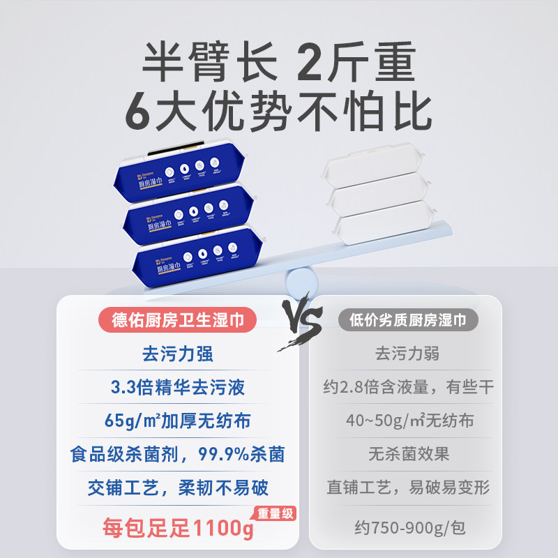 德佑去油去污家用油烟机强力去抹布 德佑厨房湿巾
