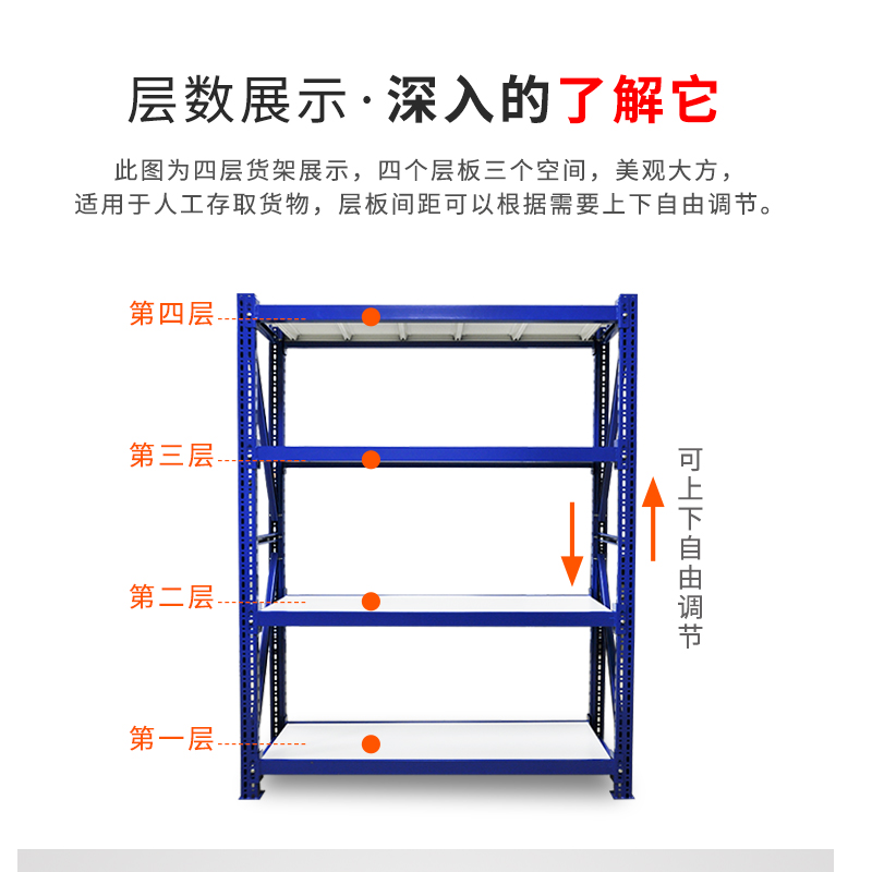 广西南宁仓储货架多层置物架超市小卖部货物展示柜重型多功能架子 - 图1