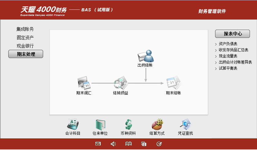 速达天耀4000cloud财务bas云服务集成账务固定资产期末永久用户 - 图2