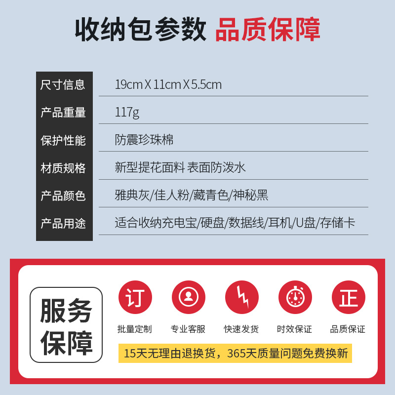 倍量耳机收纳包适用于苹果华为数据线充电器头U盘U盾蓝牙数码移动电源多功能包小盒子迷你便携数码保护套