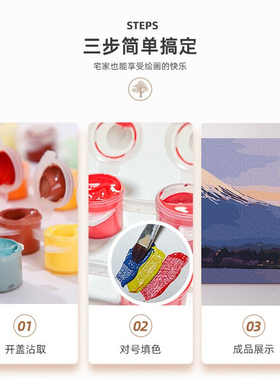 鬼灭之刃数字油画动漫二次元定制填色diy善逸手绘柱全家福装饰画