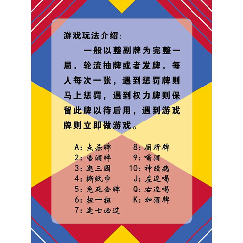 酒桌塑料扑克牌桌游酒令陪酒酒吧KTV游戏朋友聚会小姐喝酒娱乐卡 - 图1