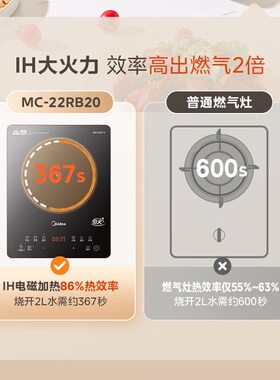 美的电磁炉炒菜锅一体全套家用大功率猛火爆炒滑控电磁灶22RB20