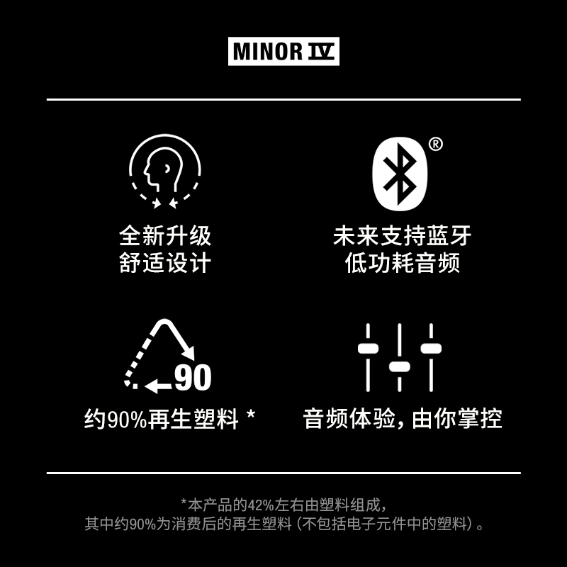 MARSHALL MINOR IV马歇尔蓝牙真无线耳机半入耳式运动跑步防水