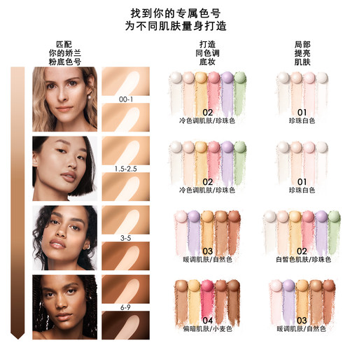 【官方正品】娇兰幻彩流星粉球定妆蜜粉正品大牌礼物现货速达 - 图1