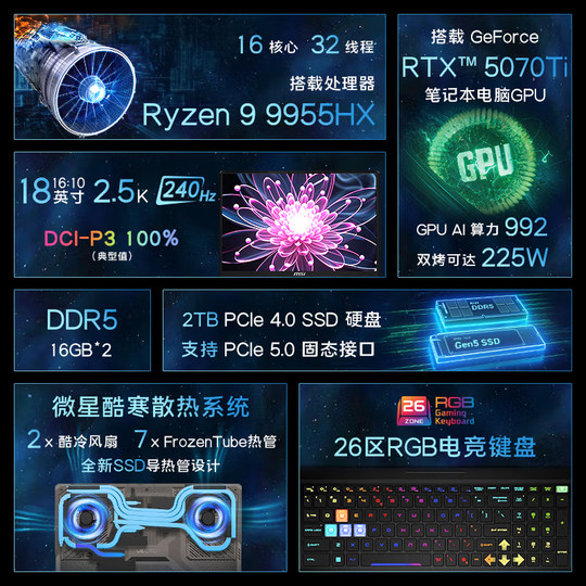 【直降400+88券】MSI/微星雷影18锐龙R9-9955HX 笔记本电脑 RTX5070Ti满血显卡18英寸2.5K240Hz大屏游戏本