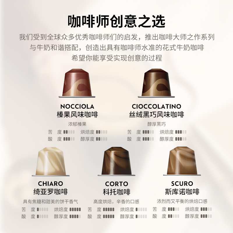 NESPRESSO雀巢胶囊咖啡创意之选系列风味咖啡胶囊意式浓缩50颗装-图0