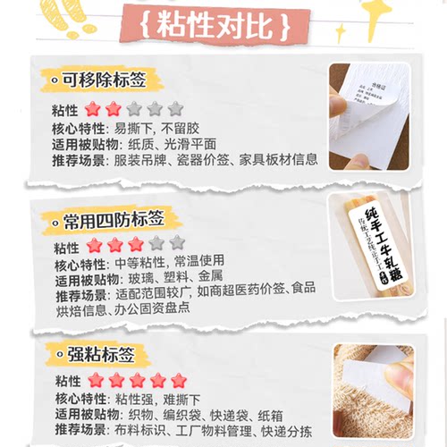 精臣B1/B21/B2Pro/B203/B3S/B31/B4白色标签纸热敏可手写移除冷冻低温强粘防伪红蓝字不干胶贴纸标签机打印纸 - 图2