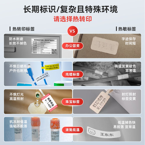 精臣M2二维码标签打印机手持便携蓝牙小型热转印哑银不干胶贴纸防水耐高温强粘固定资产标识碳带热转印标签机 - 图0