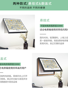 现代简约电表箱地图装饰画北欧客厅配电箱遮挡画电闸盒挂画免打孔