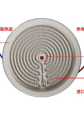 140mm1300w背面出线+热电偶
