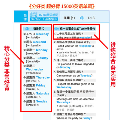 搞定英语学习5册全集初级英语 英语口语900句 英语音标 英语单词口袋书 英语语法大全成人英语自学书籍英语自学入门零基础 虎窝淘