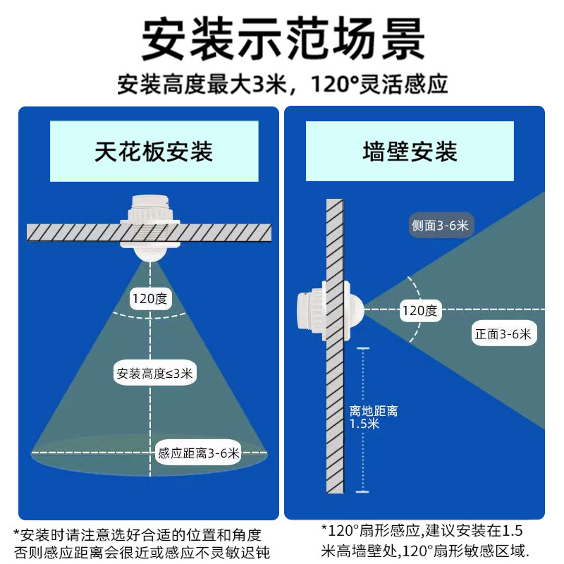 红外人体感应开关模块楼道车库感应器12v自动开关灯智能延时开关 - 图1