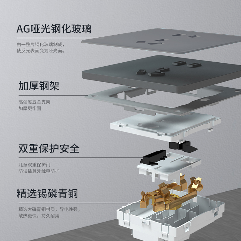 国际电工86型暗装开关插座面板家用超薄玻璃哑光灰色全屋定制套装