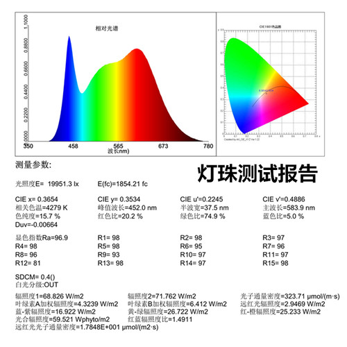 led全光谱高显指植物水族护眼5730贴片灯珠发光二极管 灯珠光源 - 图0