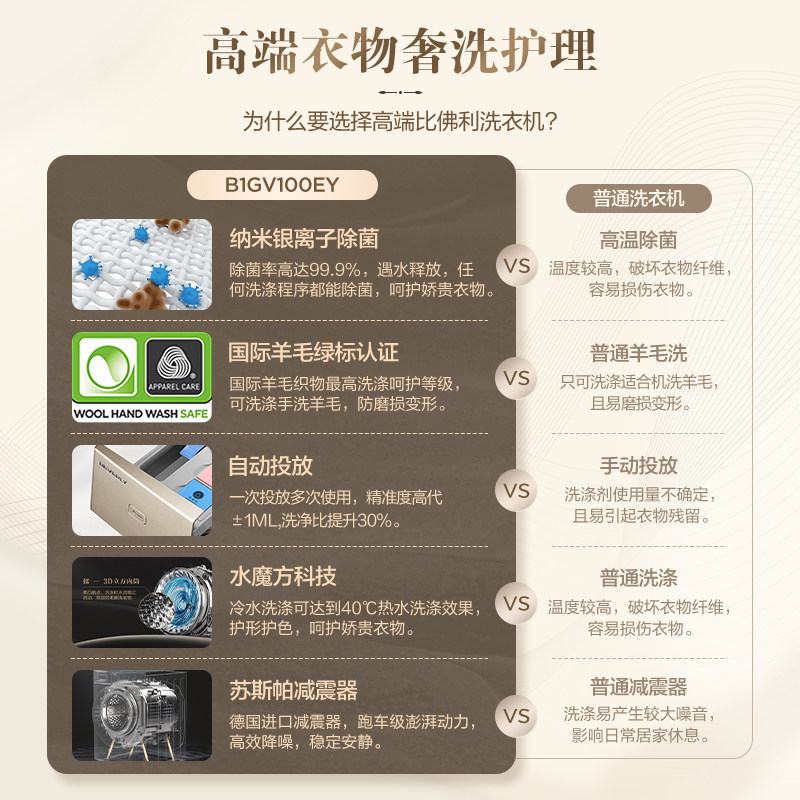 小天鹅比佛利10公斤kg全自动洗衣机 比佛利洗衣机