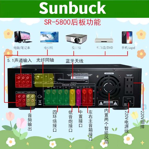 山宇SR5800大功率7.1声道功放机蓝牙专业KTV舞台家用音响放大器 - 图2