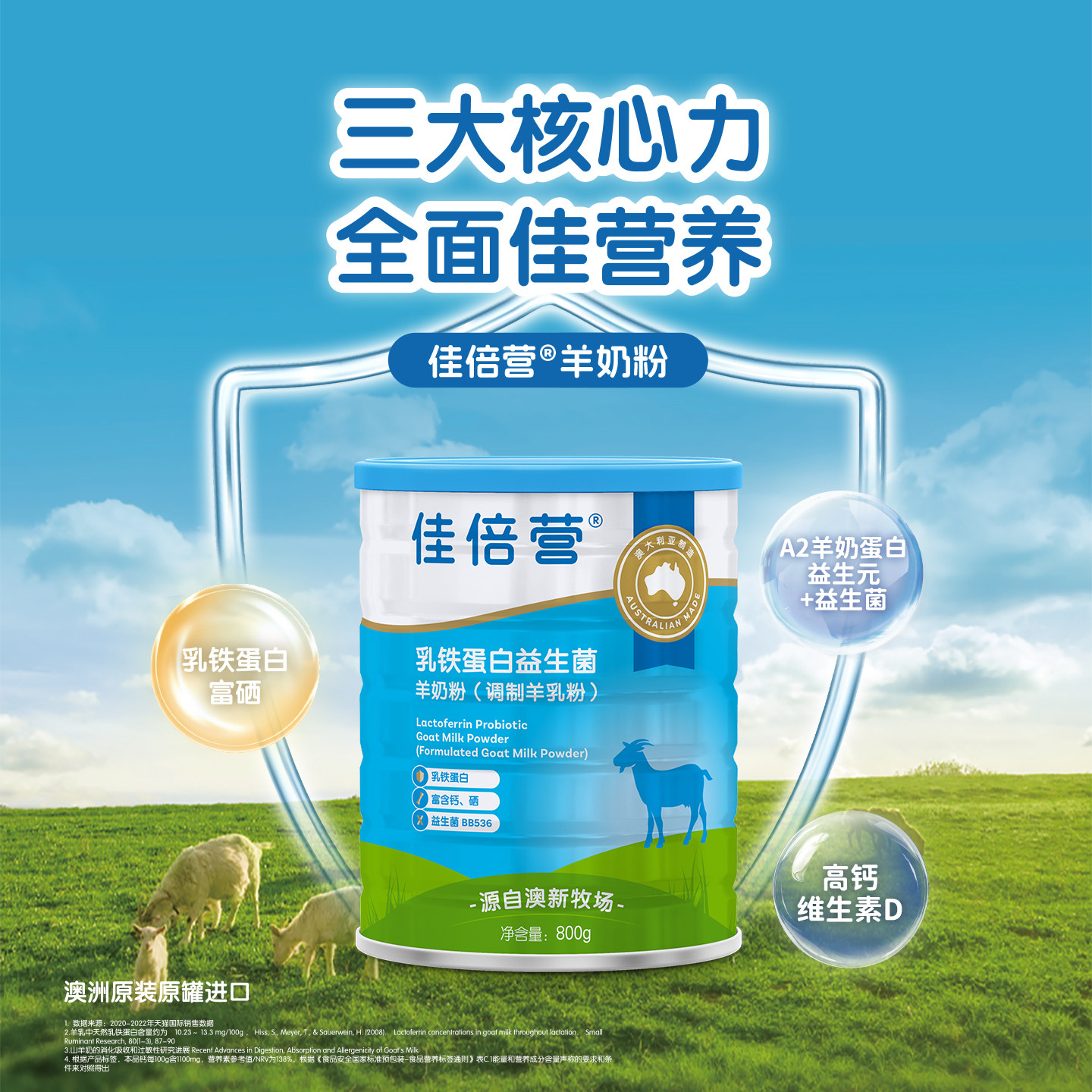 图 2
