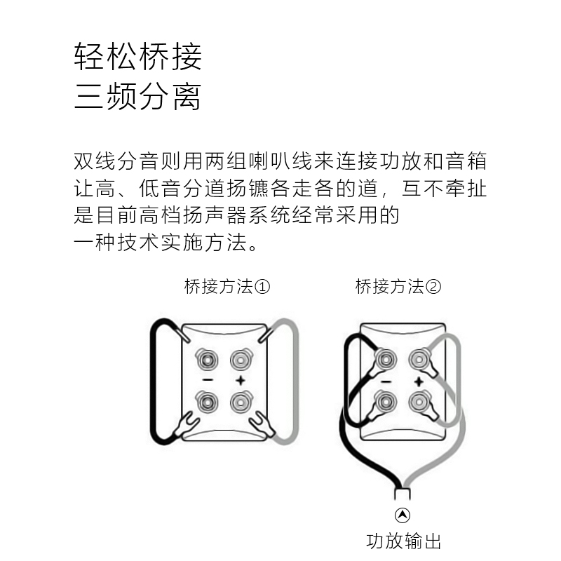 SKW单晶铜6N喇叭线双线分音跳线桥接线hifi香蕉头Y插音响连接线-图1