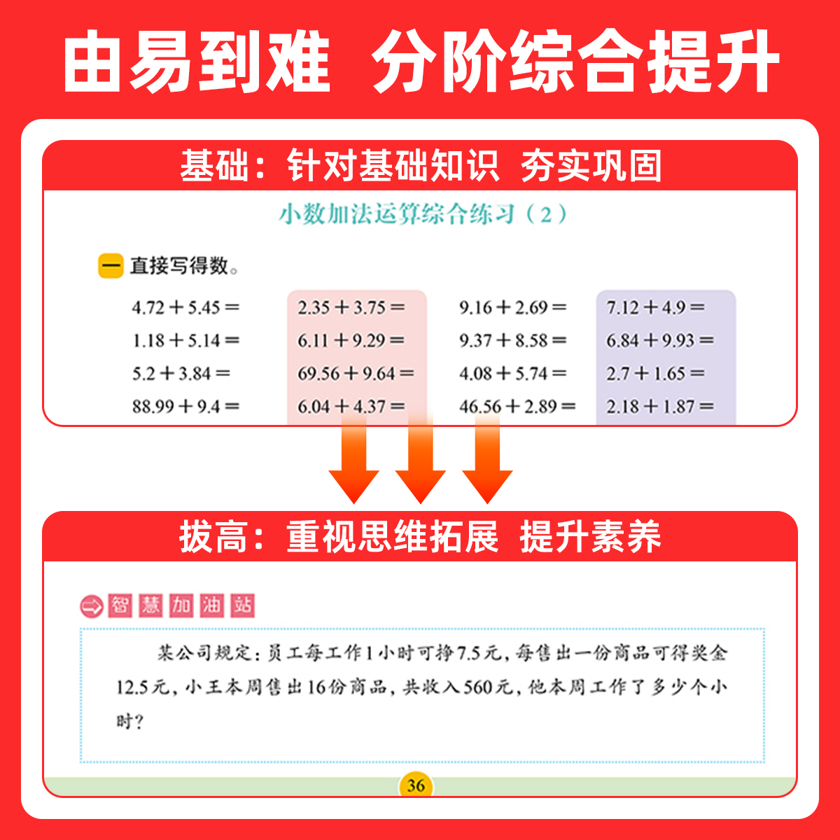 小学数学计算专项训练小学数学教材考点汇总单位换算分数计算简便运算四则运算简易方程小学数学专项强化练习册乘法分配律和结合律 - 图1