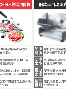 羊肉卷切片机羊肉卷切片机