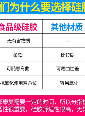 硅胶分指板成人手指固定弯曲矫形支具可调节偏瘫中风康复训练器材