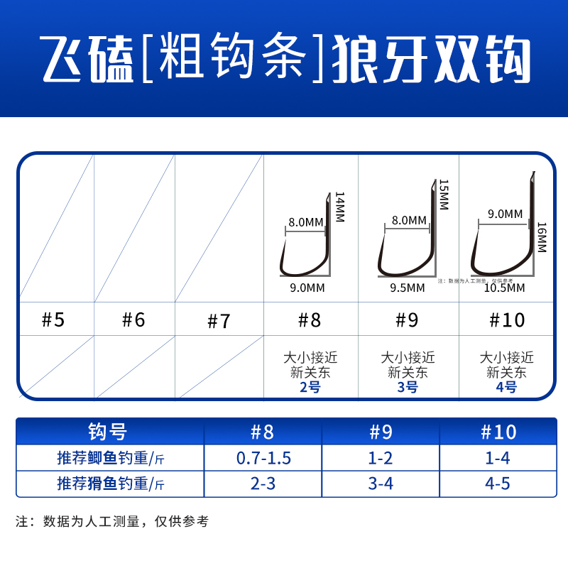 福翼竞技狼牙飞磕子线双钩高端鲫鱼鲤鱼正钓鱼钩绑好成品黑坑正品 - 图1