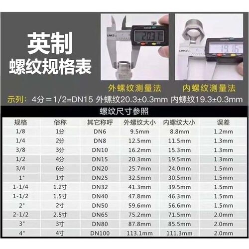 建支品牌变径大小头国标热镀锌内丝直接外接异径接头玛钢镀锌管件 - 图3