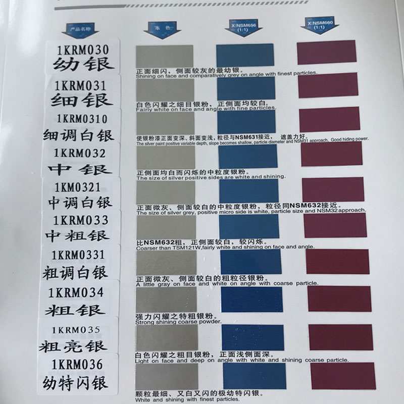 Roch乐驰 1K银粉漆金属漆防锈汽车油漆色母银色成品漆厂家直销 - 图2