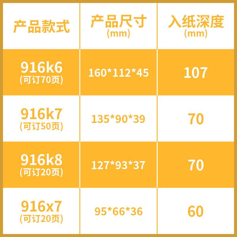 【70頁】晨光省力訂書機辦公用50頁訂書器25頁學生用釘書機大號家用定書機訂裝訂器加厚便攜重型訂厚書多功能_晨光集強專賣店_文具電教_文化用品_商務用品