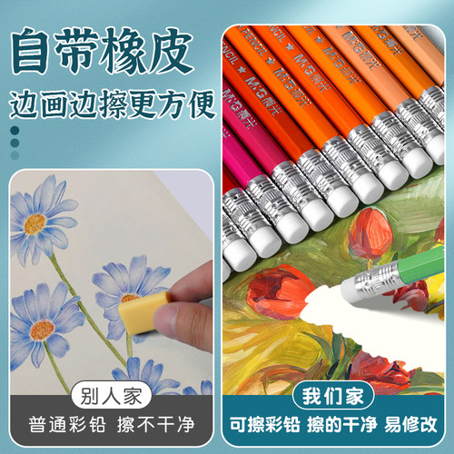 晨光彩色铅笔无木可擦小学生一年级画画专用初中美术生颜色笔儿童幼儿园绘画12_24_36_48色套装油性水溶性 - 图1