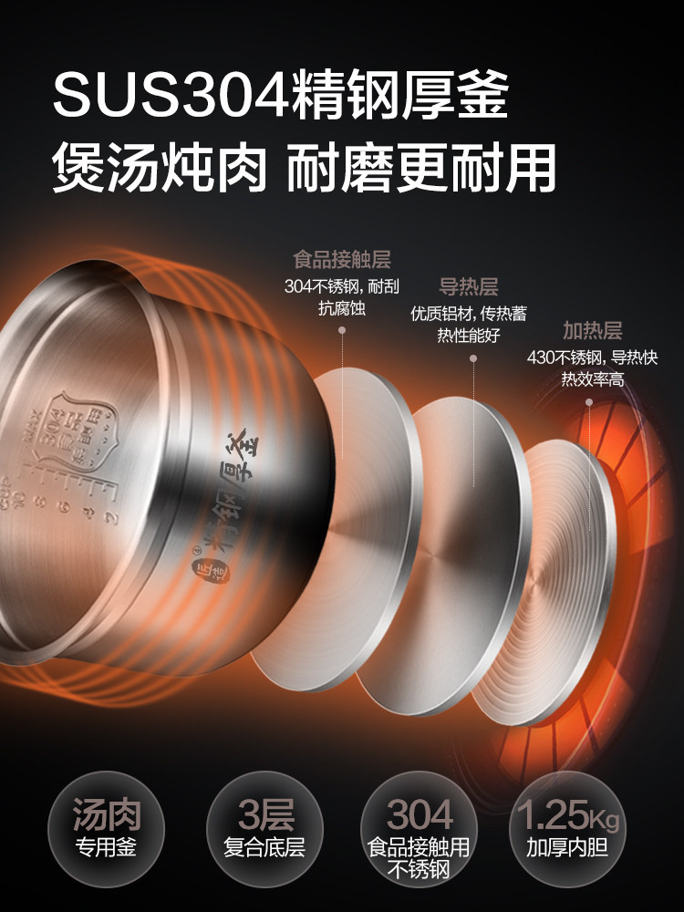 美的家用电5l双胆ih全自动压力锅 金火把电压力锅