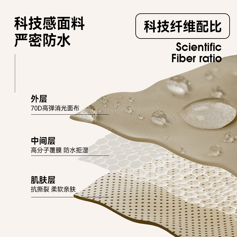 马卡乐童装男童裤子春秋款儿童防水休闲工装裤女孩加绒冬季梭织裤,淘宝优惠券,粉丝福利购,淘宝优惠卷