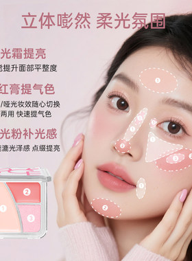 【新品】Gracebi盈润高光