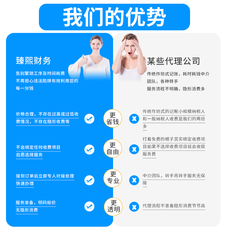 南京代理记账工商注册代办申报纳税 工商年检 企业代账报税 - 图1