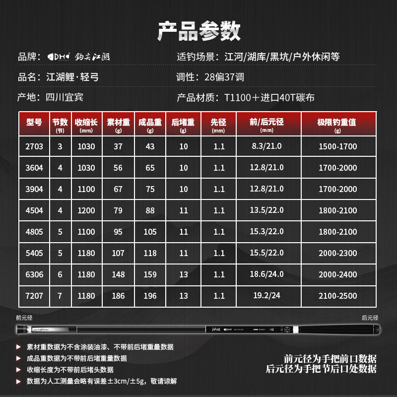 钩尖江湖官方轻弓鱼竿台钓竿超轻超硬量小综合手竿野钓鲫鲤鱼钓杆,淘宝优惠券,粉丝福利购,淘宝优惠卷