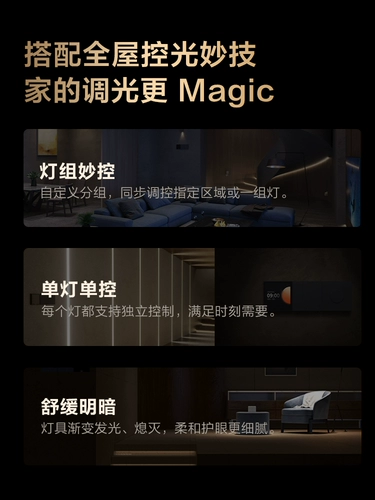 Зеленый рис Lianchuang Smart Discut Light T High Rendence ссылается