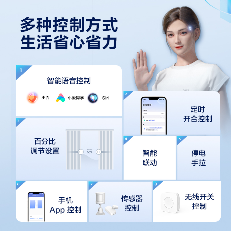 Aqara绿米智能电动窗帘E1小爱语音接入米家App轨道全自动窗帘电机 - 图0