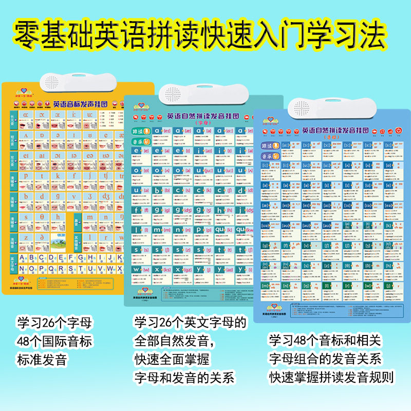 小学生英语拼读训练神器字母组合48音标和自然拼读发音有声挂图