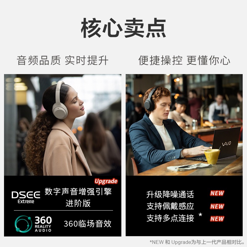 Sony/索尼 WH-1000XM4 头戴式主动降噪无线蓝牙耳机重低音耳麦XM4 - 图1