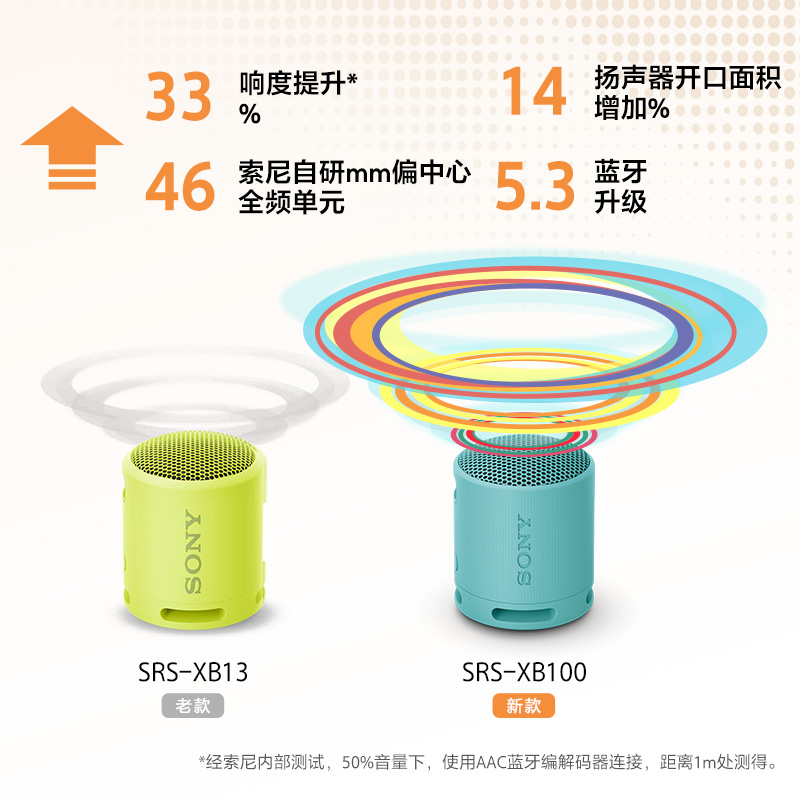 Sony/索尼 SRS-XB100 无线蓝牙音箱重低音小刚炮便携户外迷你音响 - 图3