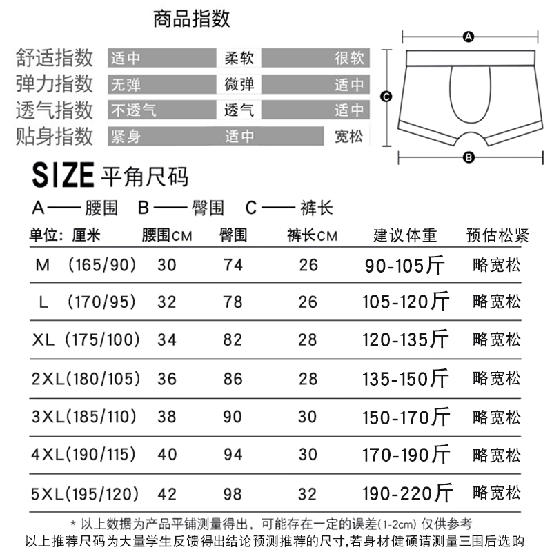 高考男士纯棉内裤紫腚对金榜题名中考逢考必过高分鸿运大红短裤衩 - 图2