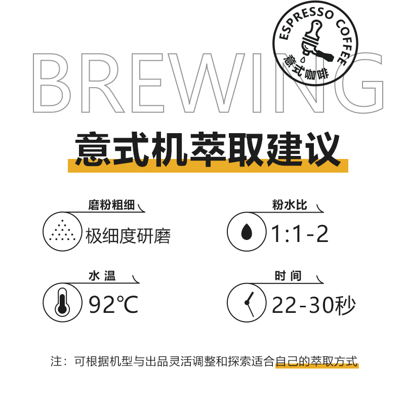 【每日现烘】万咖E60高阶经典意式拼配咖啡豆埃塞耶加+云南500克