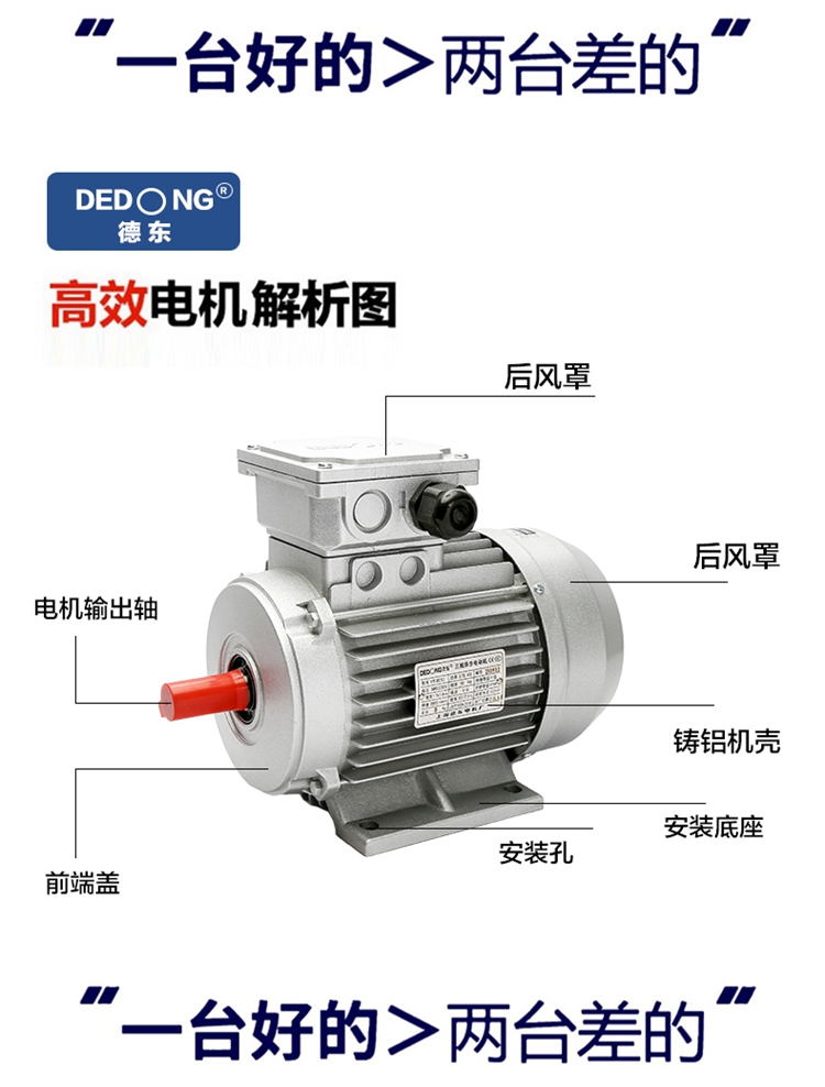 电机上海德东三相异步电动机铜芯铝壳0.09KW-2.2KW国标交流电动机 - 图2