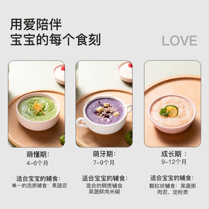  荣事达纳贝尔搅拌/料理机