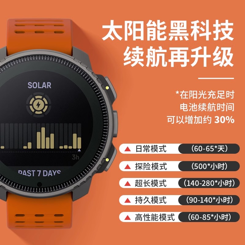 SUUNTO颂拓旗舰Vertical太阳能户外探险运动手表松拓9PeakPro升级 - 图0