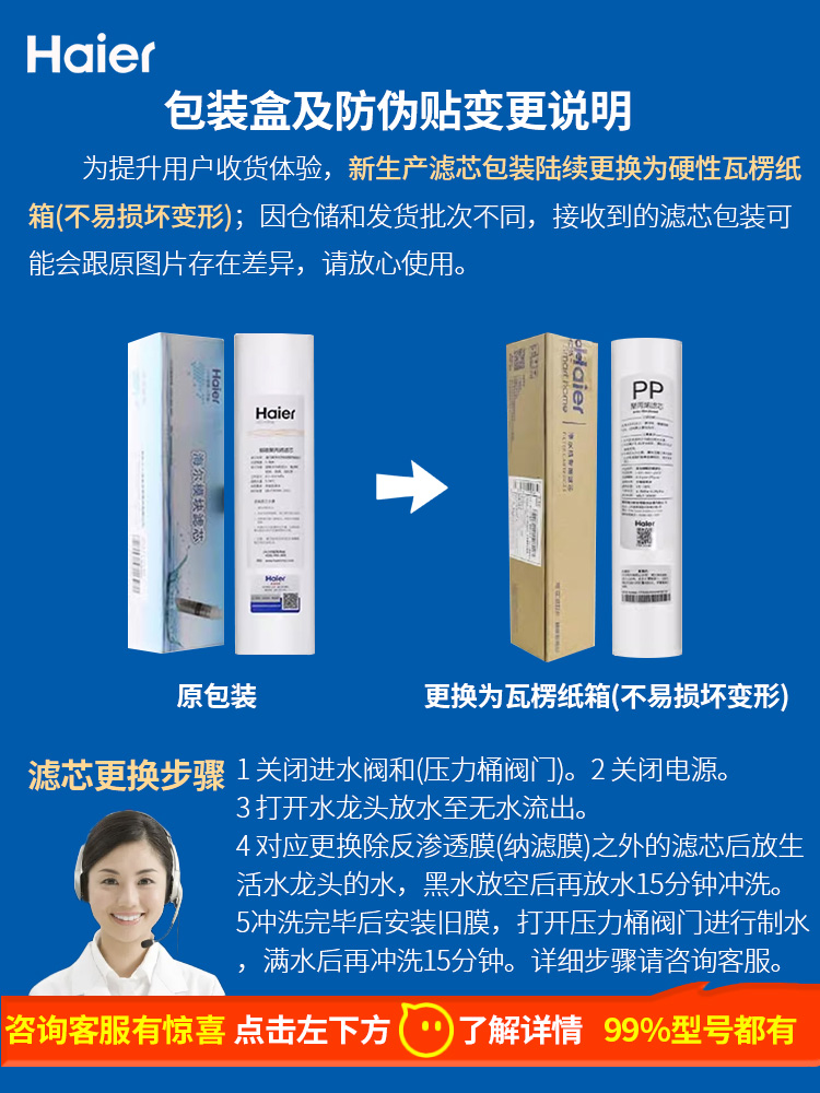 haier海尔净水器机HRO400-4S/400-4X滤芯RO反渗透纯水机过滤芯 - 图2