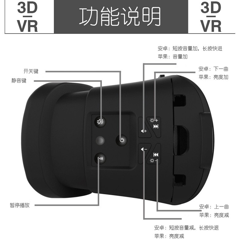 益思特vr一体机3d ar眼镜体感游戏机 益思特智能眼镜/VR设备
