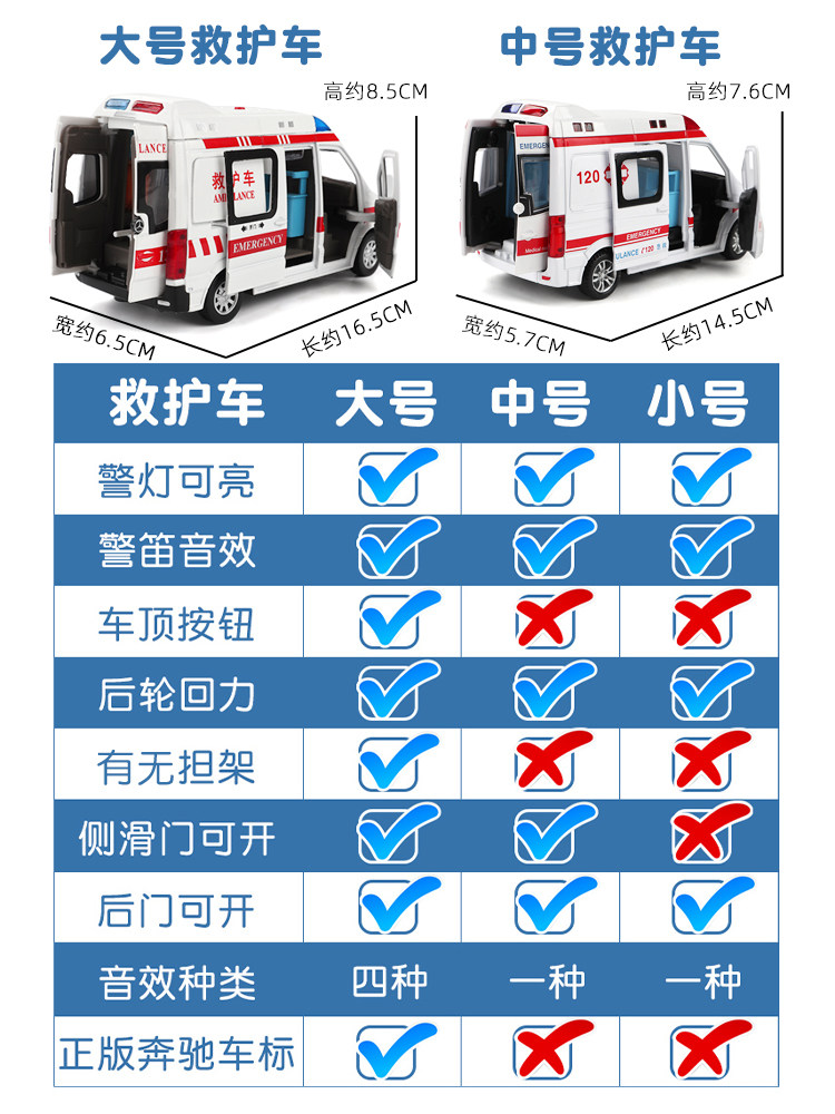救护车男孩超大号120儿童玩具车 卡威玩具车模